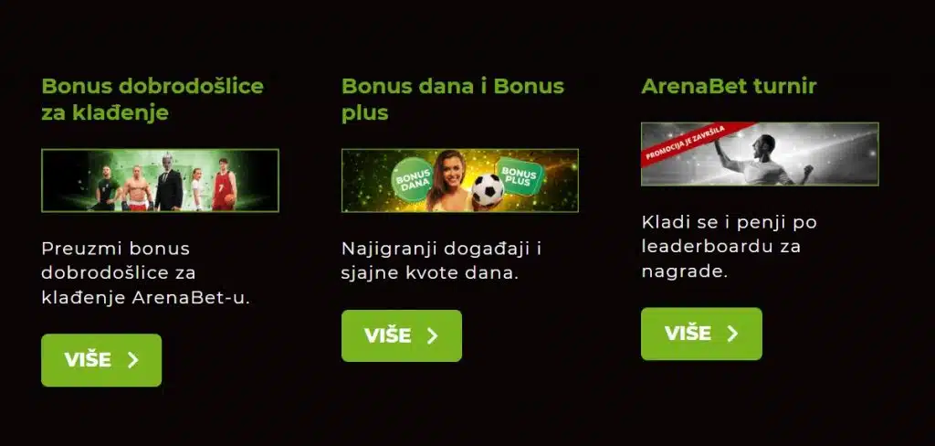 ArenaBet promocije